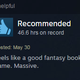 Illustration for article titled iThe Witcher 3,/i As Told By Steam Reviews